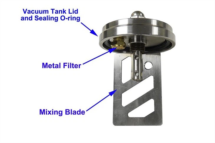 Laboratory Mixing Equipment China